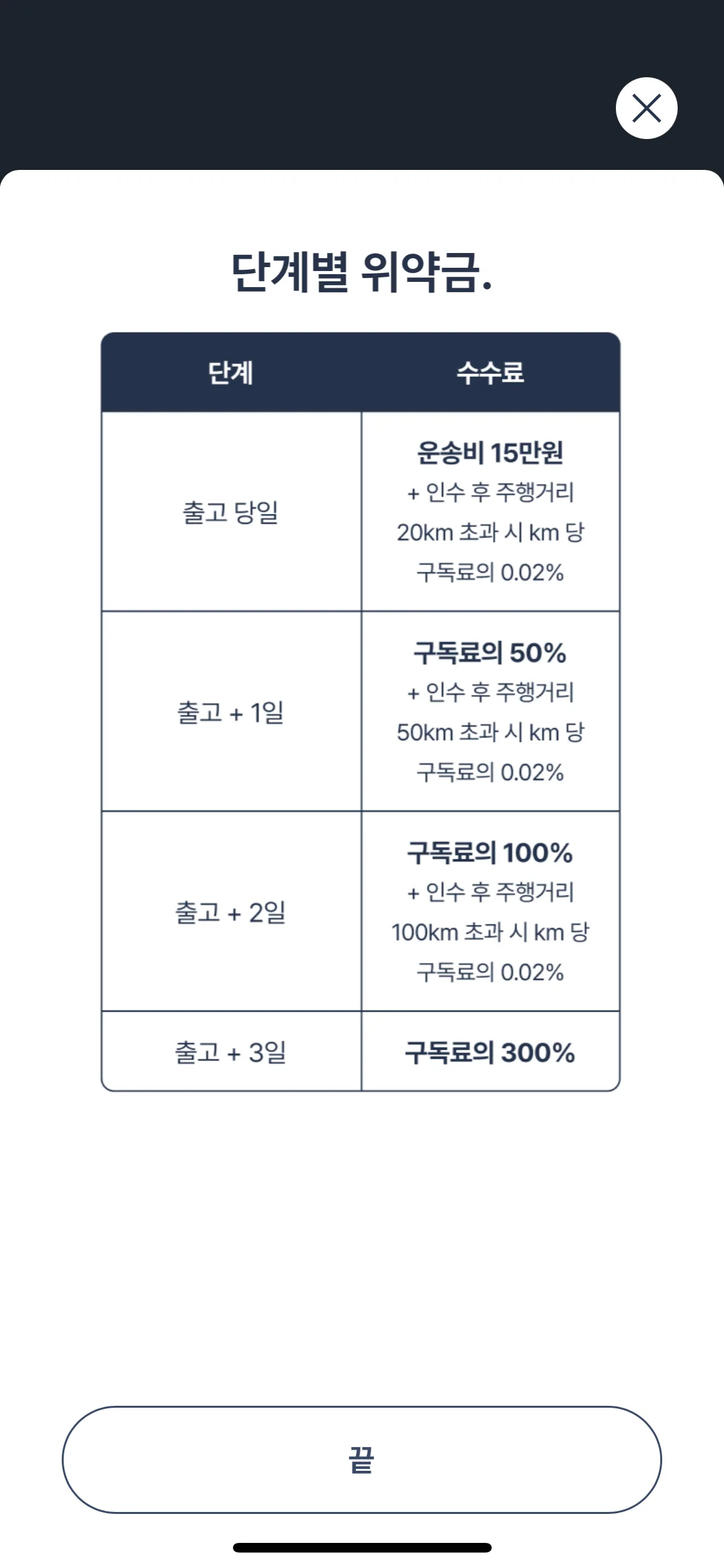 Test Image 9